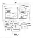 Fig. 02 - OPERATING LARGE SCALE SYSTEMS AND CLOUD SERVICES WITH ZERO-STANDING ELEVATED PERMISSIONS