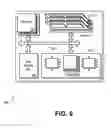 Fig. 07 - Selective display of private user information