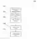 Fig. 01 - SYSTEM AND METHOD FOR PREDICTIVE PRE-EMPLOYMENT SCREENING