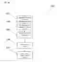 Fig. 02 - SYSTEM AND METHOD FOR PREDICTIVE PRE-EMPLOYMENT SCREENING