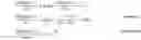 Fig. 06 - Traffic speed modeling