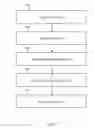Fig. 11 - Traffic speed modeling