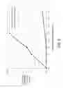 Fig. 06 - Wire tensioner