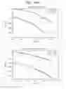 Fig. 113 - DATA PROCESSING DEVICE AND DATA PROCESSING METHOD