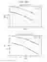 Fig. 115 - DATA PROCESSING DEVICE AND DATA PROCESSING METHOD