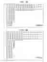 Fig. 50 - DATA PROCESSING DEVICE AND DATA PROCESSING METHOD