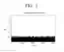 Fig. 06 - Method for determining reserved tones and transmitter for performing PAPR reduction using tone reservation
