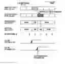 Fig. 01 - Reconfiguration of active component carrier set in multi-carrier wireless systems