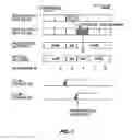 Fig. 02 - Reconfiguration of active component carrier set in multi-carrier wireless systems