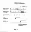 Fig. 03 - Reconfiguration of active component carrier set in multi-carrier wireless systems