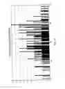 Fig. 16 - Transmitters, receivers and methods of transmitting and receiving