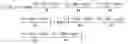 Fig. 72 - Apparatus and method for superposition transmissions