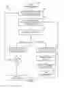 Fig. 08 - Building automation system with smart communications controller for building equipment