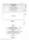 Fig. 02 - Making subscriber data addressable as a device in a mobile data network