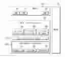 Fig. 01 - Method and apparatus for network function virtualization