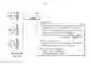 Fig. 03 - Method and apparatus for network function virtualization