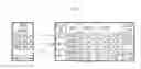 Fig. 06 - Method and apparatus for network function virtualization