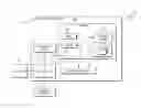 Fig. 01 - Virtualization of consistency groups