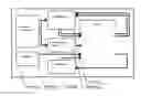 Fig. 01 - Method of network traffic management in information and communication systems