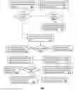 Fig. 01 - Apparatus and methods for maintaining service continuity when transitioning between mobile network operators