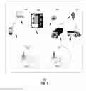 Fig. 03 - Apparatus and methods for maintaining service continuity when transitioning between mobile network operators