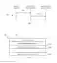 Fig. 04 - Open shortest path first extensions in support of wavelength switched optical networks