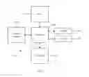 Fig. 07 - Open shortest path first extensions in support of wavelength switched optical networks