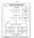 Fig. 01 - Dynamic malware analysis of a URL using a browser executed in an instrumented virtual machine environment