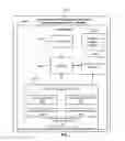 Fig. 04 - Dynamic malware analysis of a URL using a browser executed in an instrumented virtual machine environment