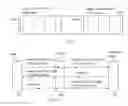 Fig. 10 - Method and apparatus for validating a transaction between a plurality of machines