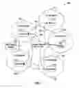 Fig. 02 - System, apparatus and method for managing lifecycle of secure publish-subscribe system