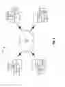 Fig. 03 - Call encryption systems and methods