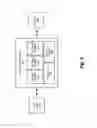 Fig. 04 - Call encryption systems and methods