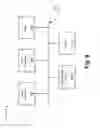 Fig. 10 - Call encryption systems and methods