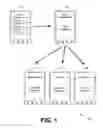 Fig. 02 - Single sign-on for managed mobile devices