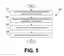 Fig. 06 - Single sign-on for managed mobile devices