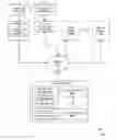 Fig. 01 - Single sign-on for managed mobile devices