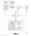 Fig. 03 - Single sign-on for managed mobile devices