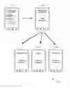 Fig. 01 - Single sign-on for unmanaged mobile devices