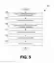 Fig. 06 - Single sign-on for unmanaged mobile devices
