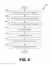 Fig. 07 - Single sign-on for unmanaged mobile devices