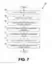 Fig. 08 - Single sign-on for unmanaged mobile devices