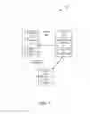 Fig. 02 - CONFIGURATION AND AUTHENTICATION OF WIRELESS DEVICES