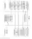 Fig. 03 - CONFIGURATION AND AUTHENTICATION OF WIRELESS DEVICES