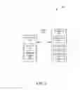 Fig. 04 - CONFIGURATION AND AUTHENTICATION OF WIRELESS DEVICES