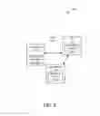 Fig. 06 - CONFIGURATION AND AUTHENTICATION OF WIRELESS DEVICES