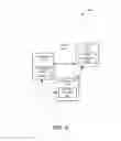 Fig. 09 - CONFIGURATION AND AUTHENTICATION OF WIRELESS DEVICES
