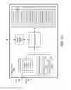 Fig. 11 - CONFIGURATION AND AUTHENTICATION OF WIRELESS DEVICES