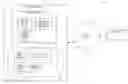 Fig. 01 - Screen-analysis based device security