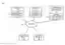 Fig. 01 - Dynamic extensible application server management